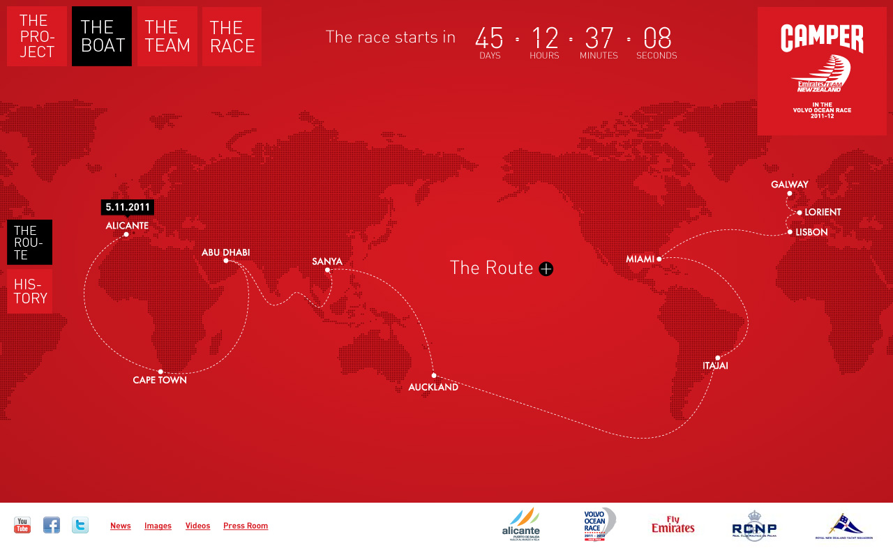 Camper in the Volvo Ocean Race